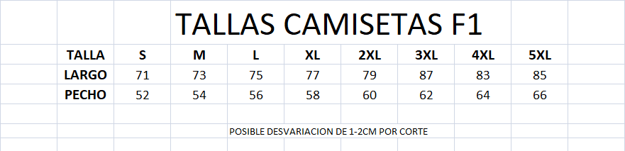 Camiseta McLaren #Piastri 81 2025