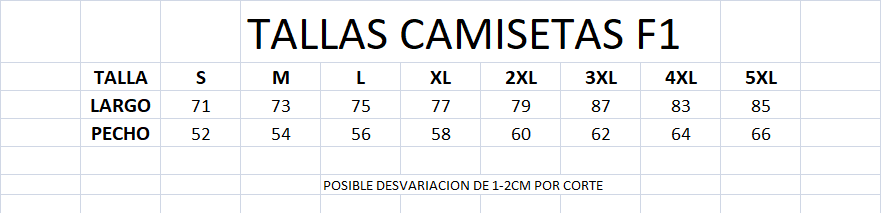 Camiseta RB F1 2024 Blanca